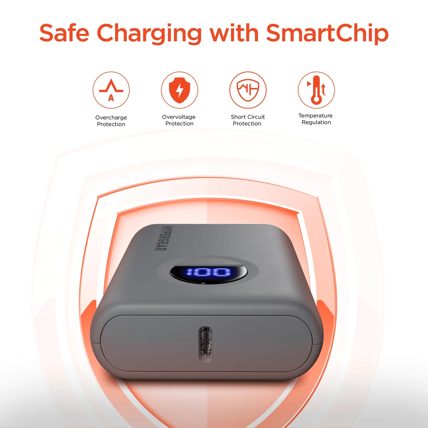 Hypergear Powerpack PRO 10000mAh 20W Fast Charging Power Bank