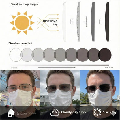 HD Anti-Blue Light Reading Glasses – UV Protection for Everyday Comfort
