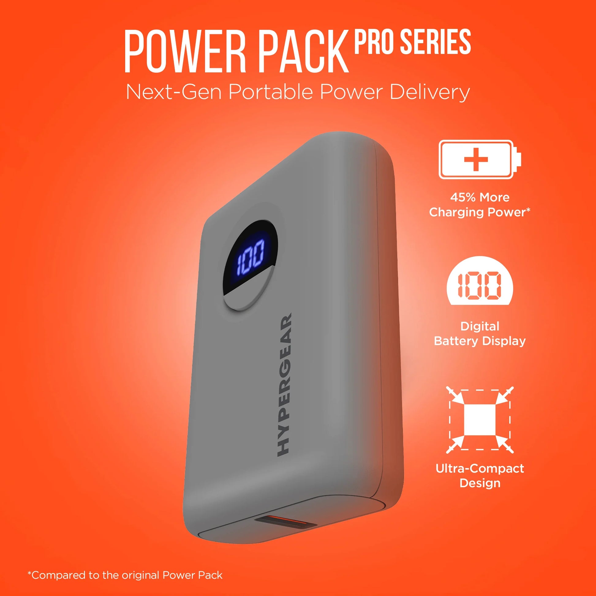 Hypergear Powerpack PRO 10000mAh 20W Fast Charging Power Bank