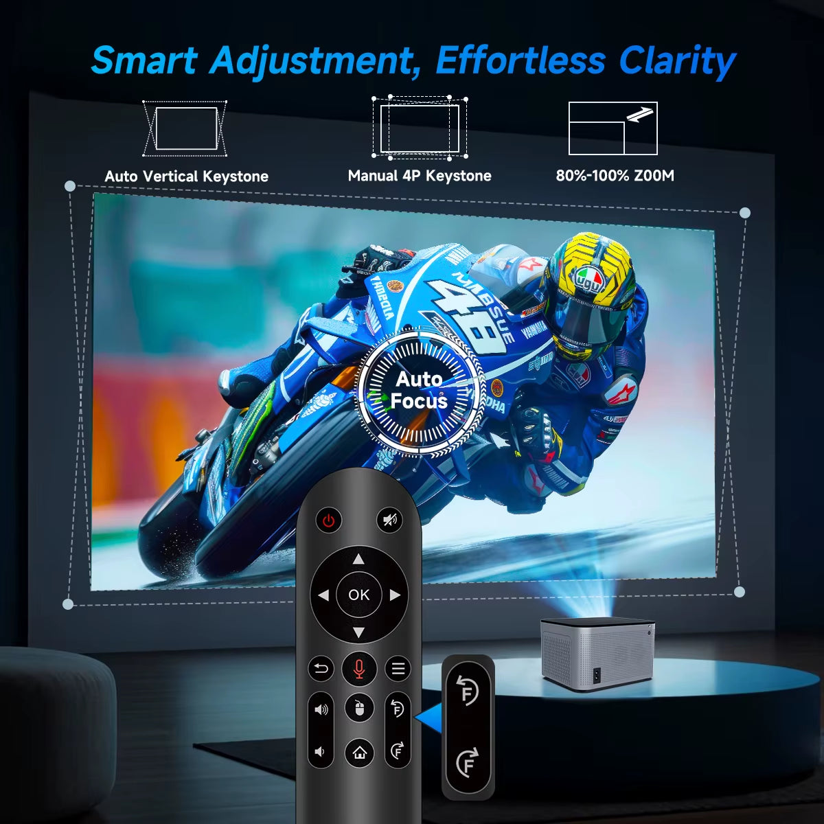 Experience Home Cinema Like Never Before: Android 11 4K Smart Projector with 580ANSI Brightness, Full HD 1920x1080P, Wifi6, BT5.0, and Voice Control