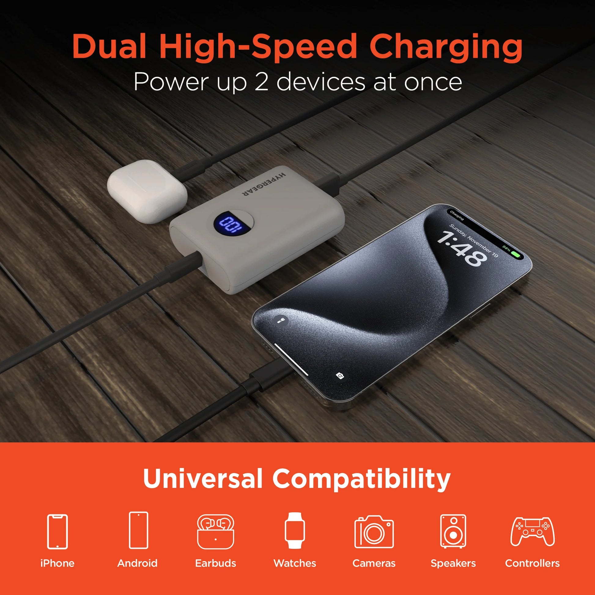 Hypergear Powerpack PRO 10000mAh 20W Fast Charging Power Bank