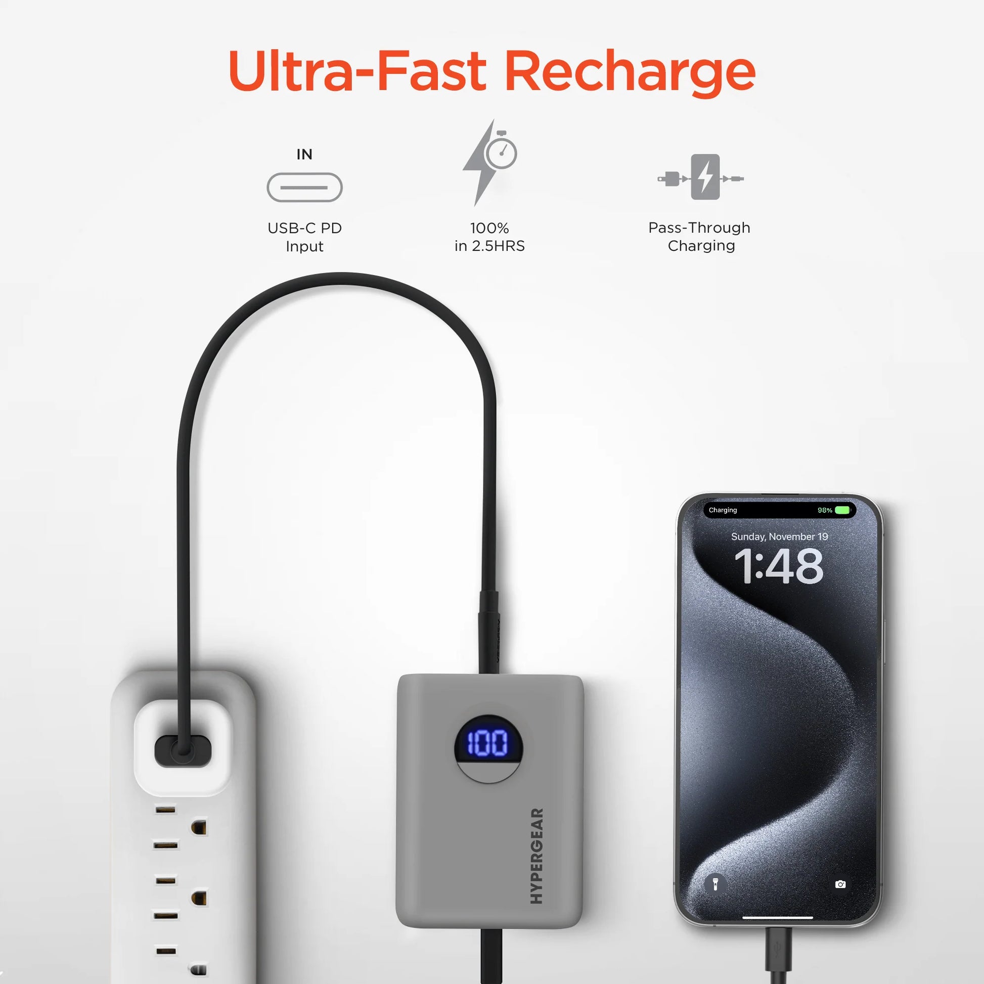 Hypergear Powerpack PRO 10000mAh 20W Fast Charging Power Bank