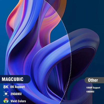 Magcubibc 8K WiFi 6 Pro Projector - Ultimate Home Cinema & Outdoor Experience with Android 14, 290 ANSI, Dual WiFi, Bluetooth 5.4, 720P Resolution