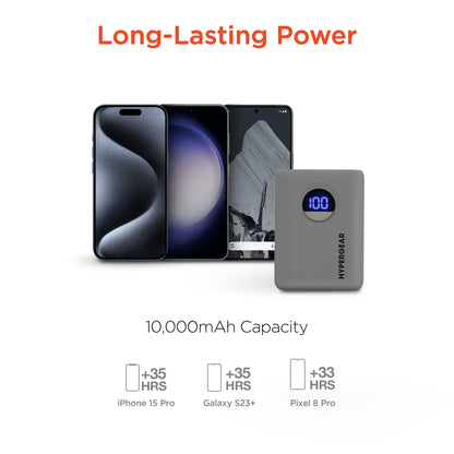 Hypergear Powerpack PRO 10000mAh 20W Fast Charging Power Bank