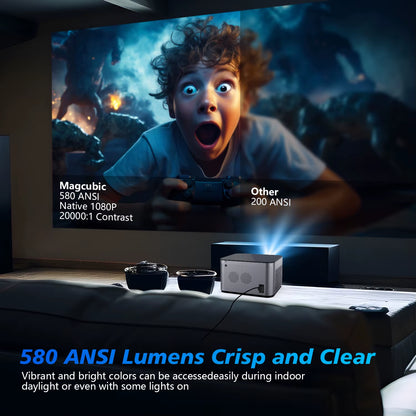 Experience Home Cinema Like Never Before: Android 11 4K Smart Projector with 580ANSI Brightness, Full HD 1920x1080P, Wifi6, BT5.0, and Voice Control
